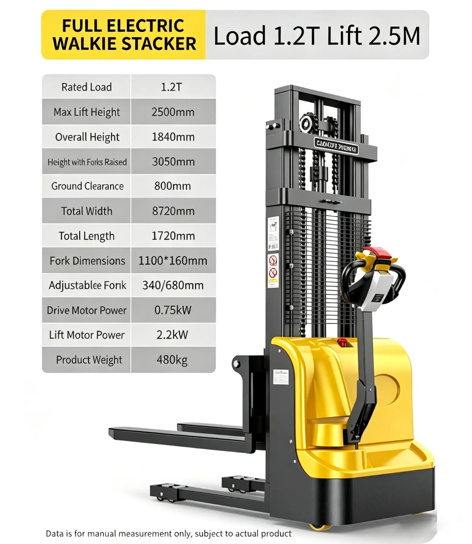 Walkie Stacker Listrik Penuh 1.2T